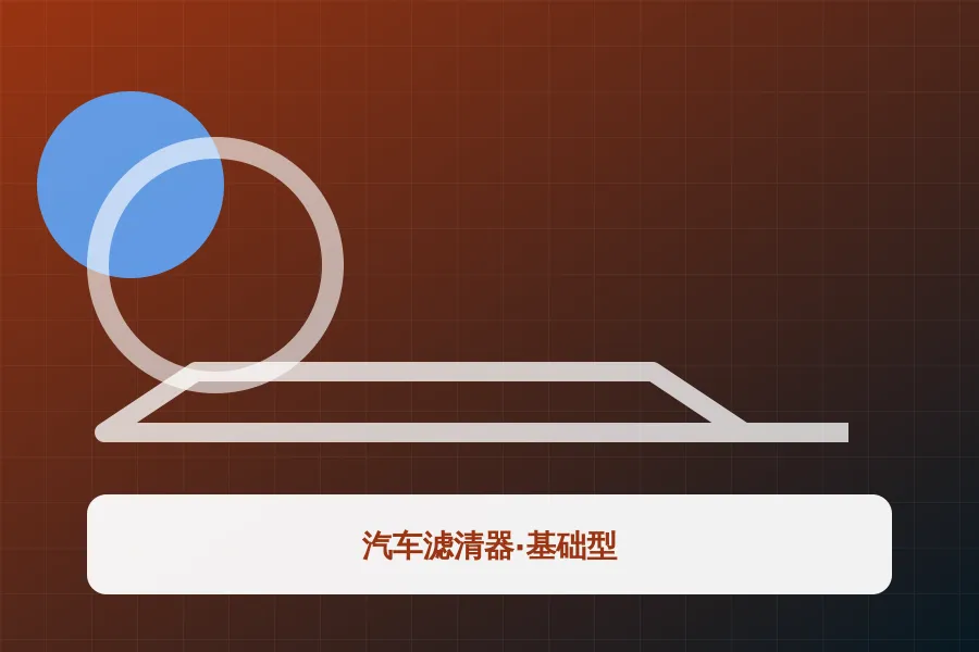 汽车滤清器·基础型