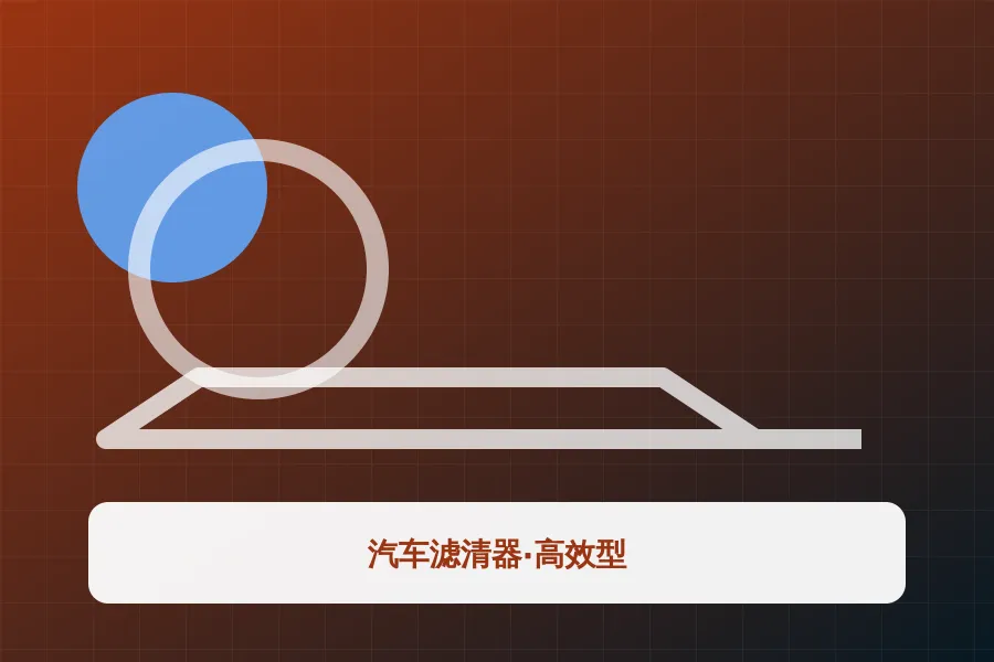 汽车滤清器·高效型